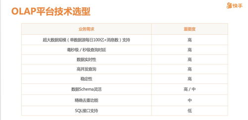 600图库大全免费资料图2024197期|实时解答解释落实_远程版.8.854 600图库大全免费资料图2024197期|实时解答解释落实_远程版.8.854