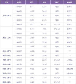 新澳门开奖号码2024年开奖记录|探索生活中的小奇迹_精简版1.802 新澳门开奖号码2024年开奖记录|探索生活中的小奇迹_精简版1.802