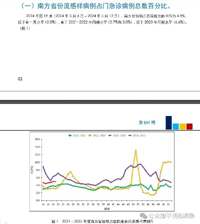 2024新奥历史开奖结果查询澳门六|探索未来教育新趋势_zShop.6.489