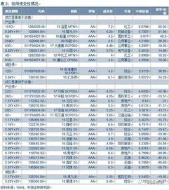 黄大仙精准码料资料|解析机构预测的实施策略_显示款.6.551